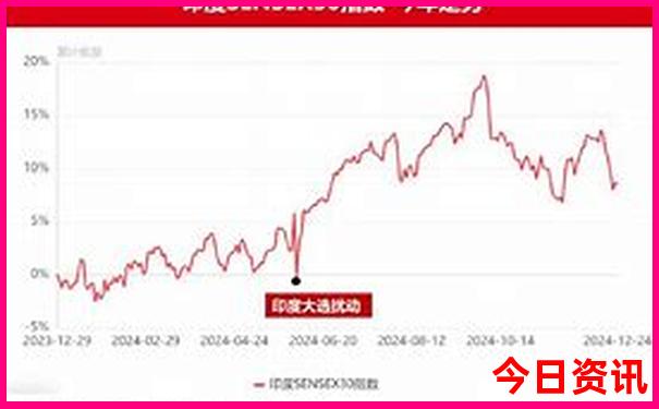 内蒙夏季避暑最佳地方