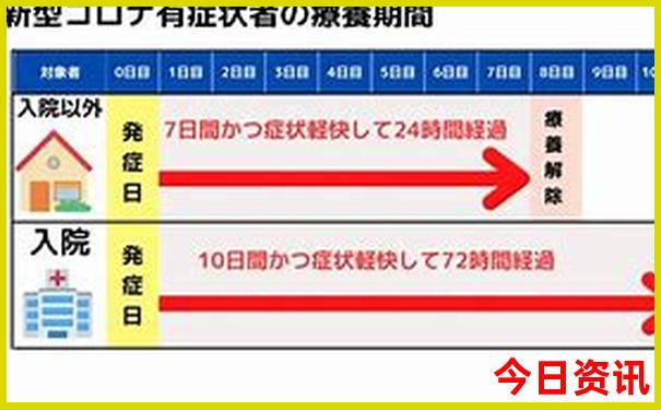 避暑去哪里最好凉快经济实惠